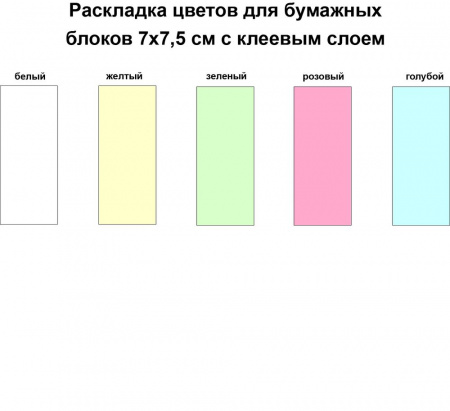 набор стикеров listick на заказ